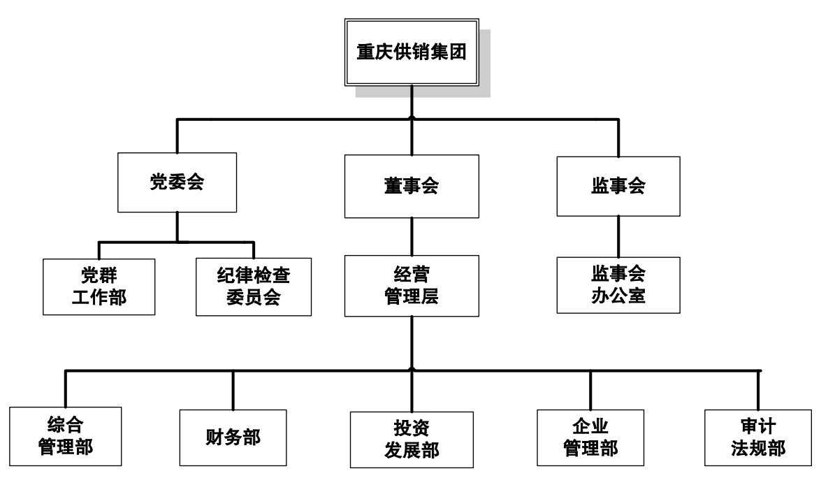 澳门8858cc永利(股份)有限公司官网
